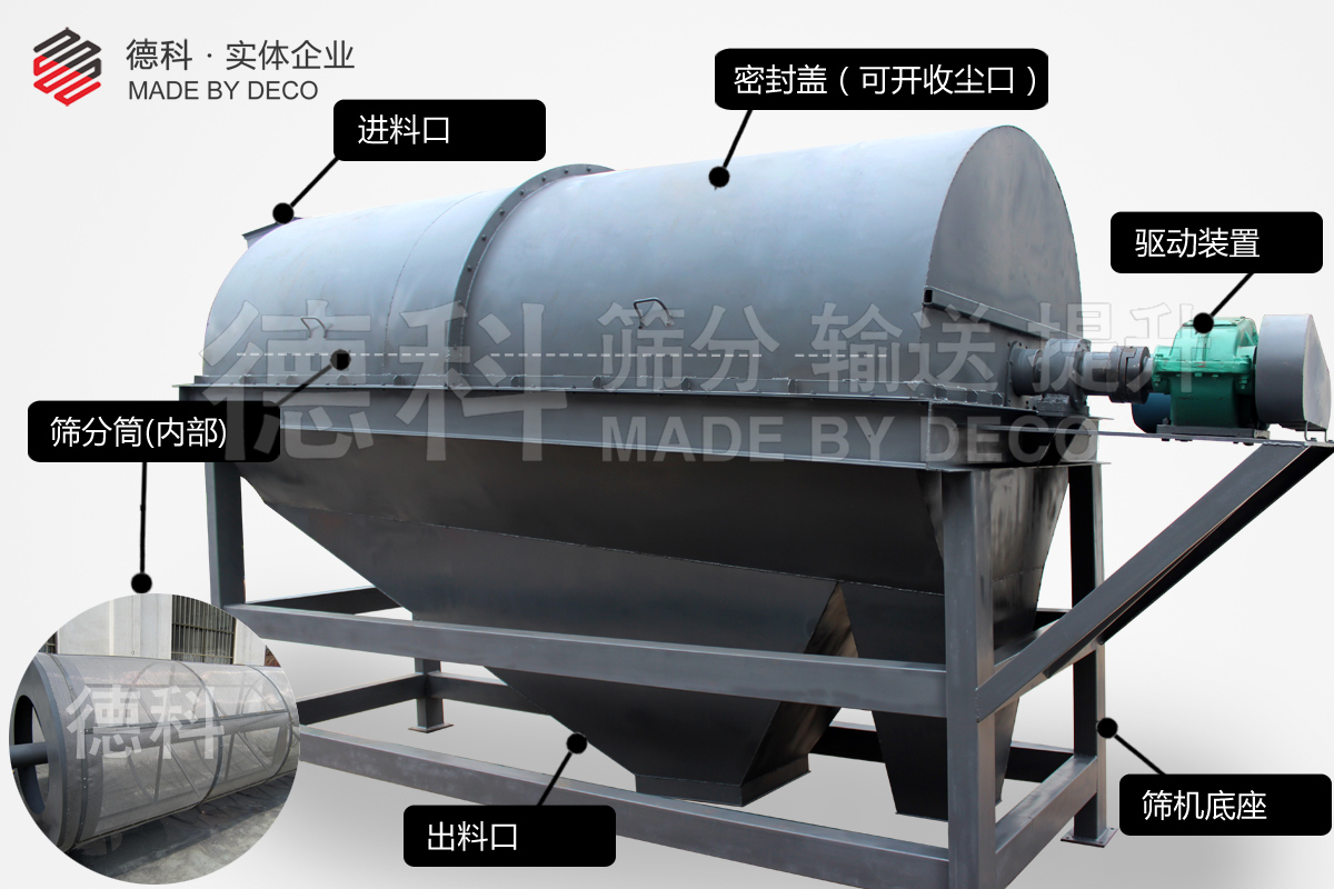 滾筒篩結(jié)構(gòu)圖