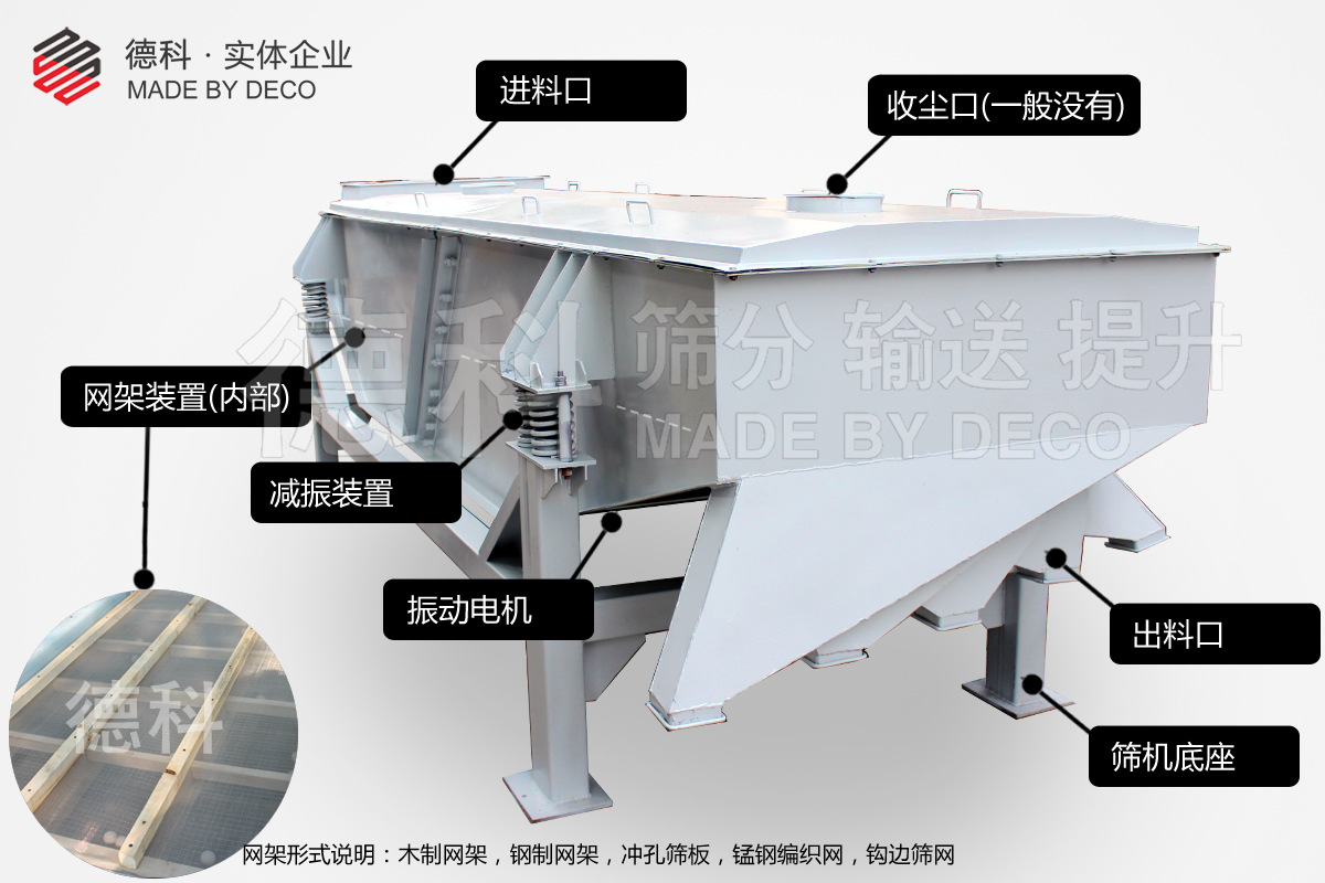 ֱ����ӺY�Y(ji��)��(g��u)